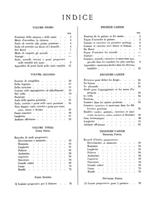 Metodo Completo Per Chitarra Vol. 1 - Ferdinando Carulli - Partition